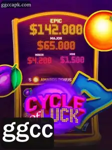 Cycle of Luck: Uma Nova Aventura Gaming